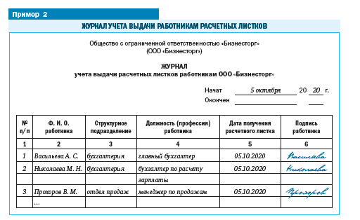 Расчетный листок по зарплате: что это и о чем нужно знать бухгалтеру